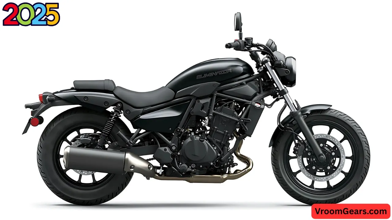 Eliminator 500 Mileage